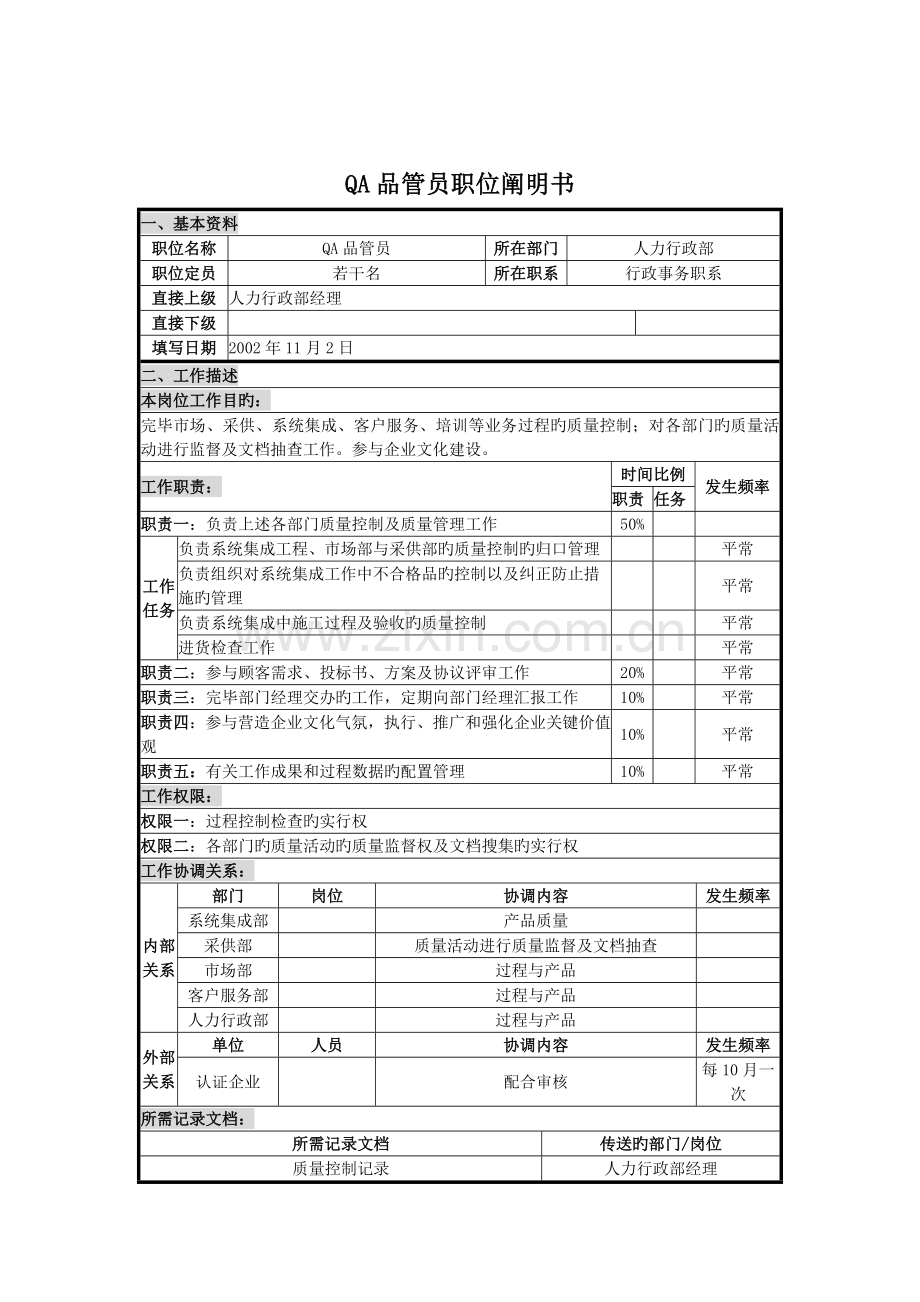 QA品管员的岗位职责.doc_第1页