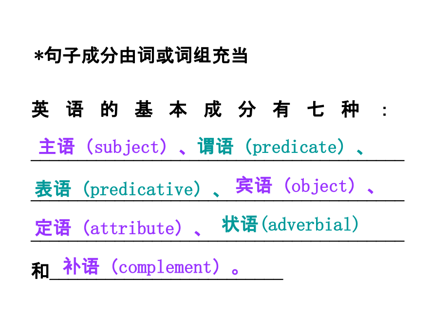 英语句子基本成分.ppt_第2页