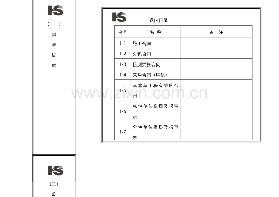 资料整理分类清单(总).doc_第1页