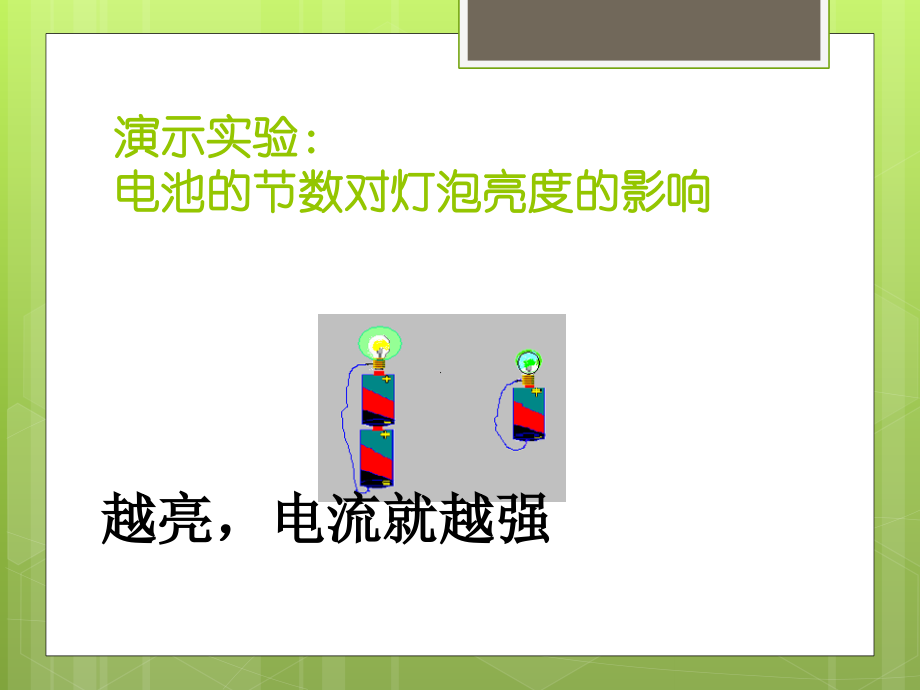 串并联电路中电流的规律.pptx_第2页