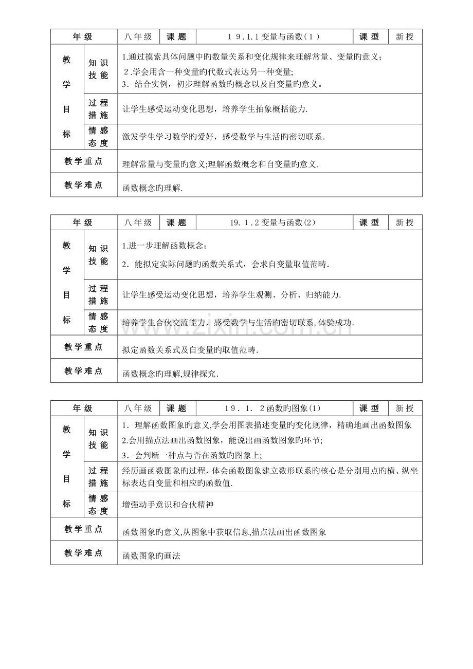 一次函数教学目标.doc_第1页