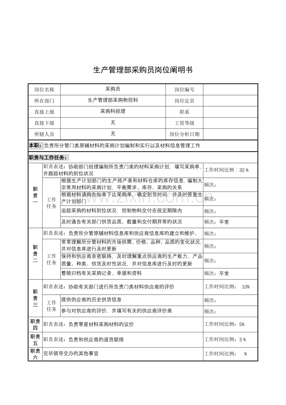 生产管理部采购员的岗位说明书.doc_第1页