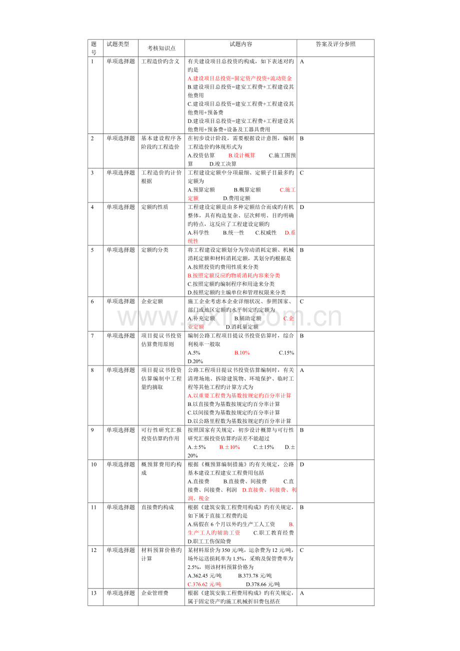 公路工程造价案例分析.doc_第1页