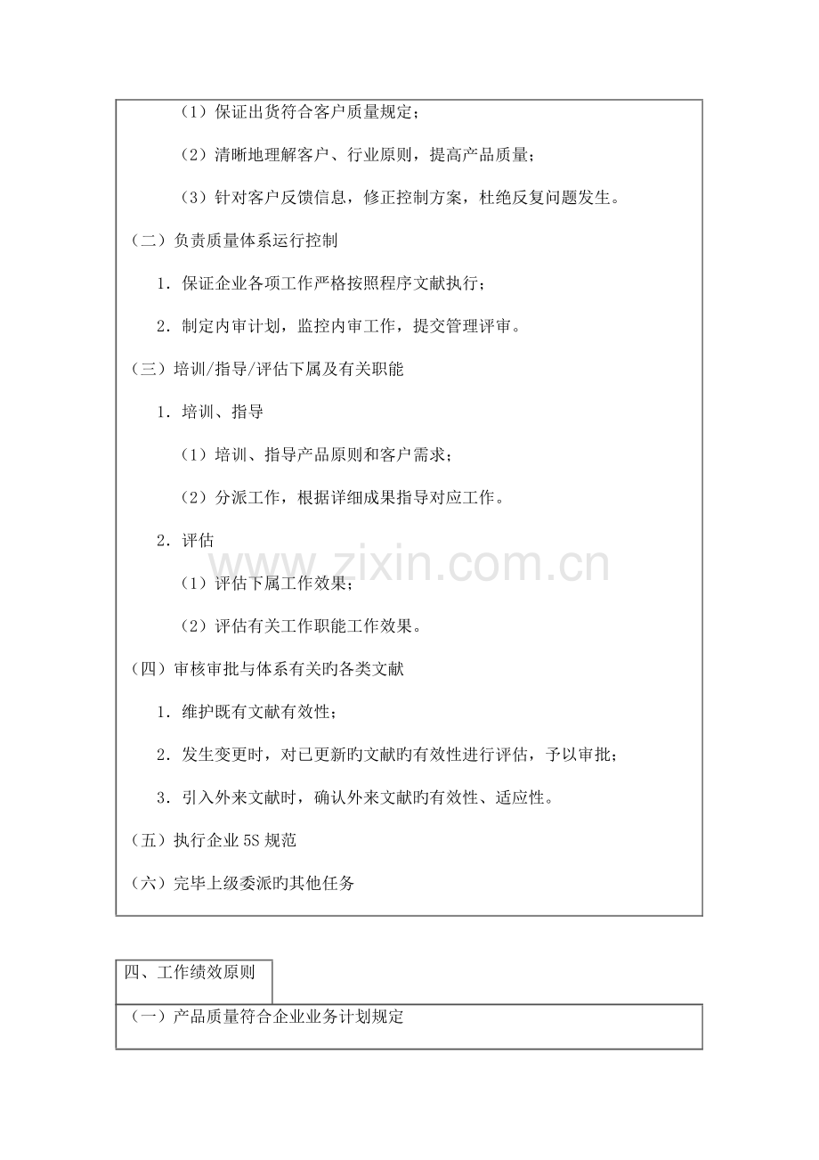 品质保证部经理工作说明书.doc_第2页