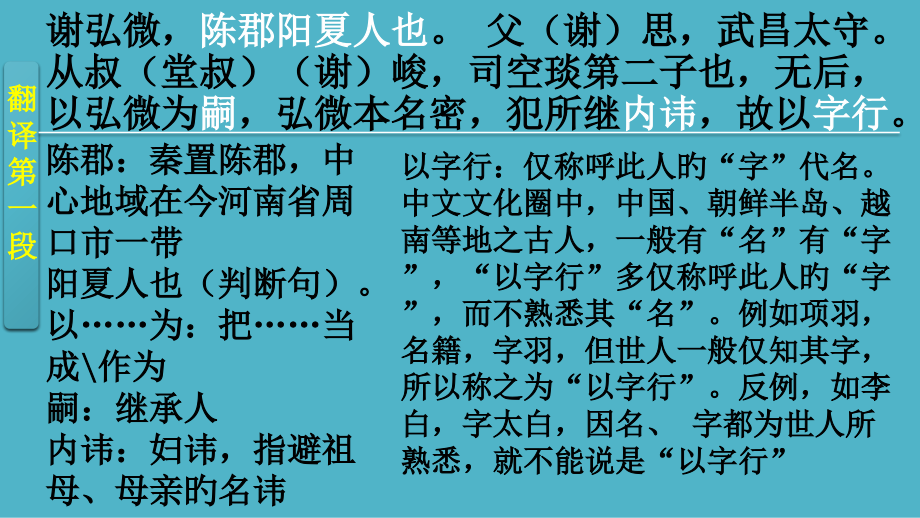 谢弘微传全国卷古文.pptx_第2页