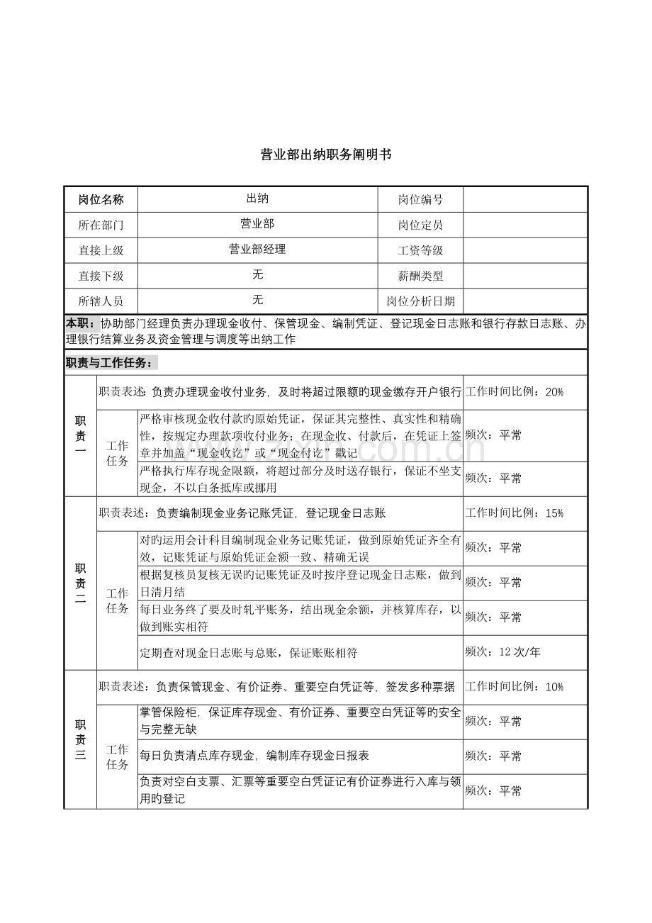 信托投资公司营业部出纳职务说明书.doc_第1页