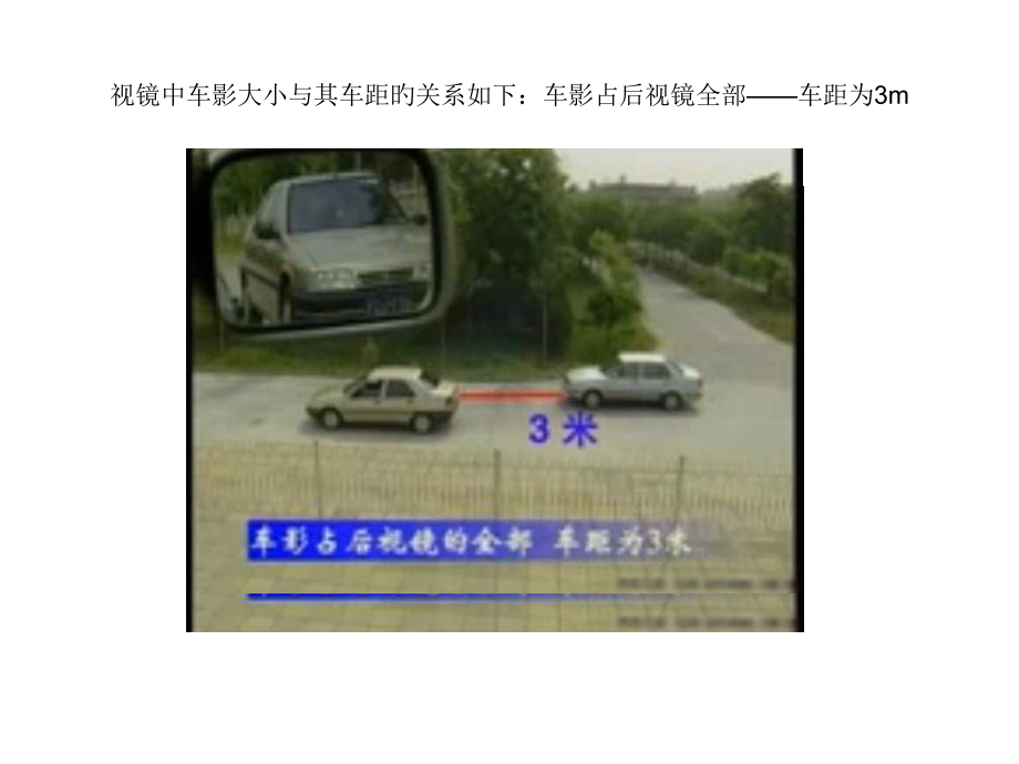 新手上路车辆驾驶几个重点技巧视图实例.pptx_第2页