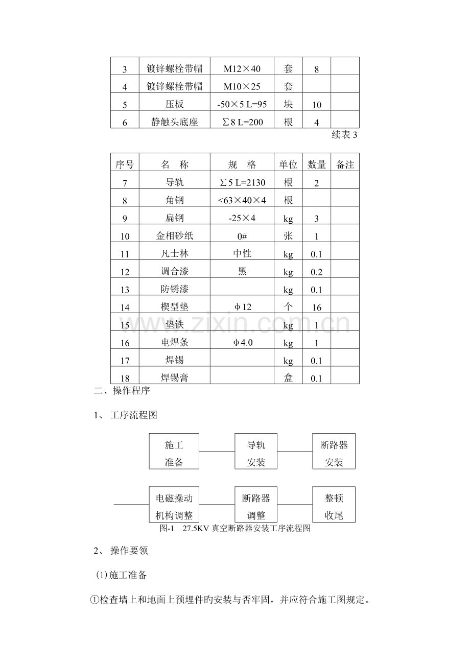 真空断路器安装调整工艺.doc_第2页