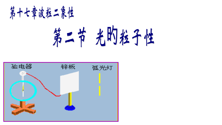 原创：17.2科学的转折：光的粒子性(讲授式).pptx_第1页