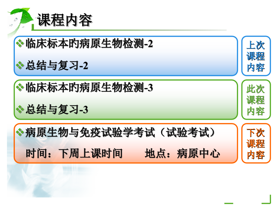 临床标本的病原生物检测.ppt_第2页