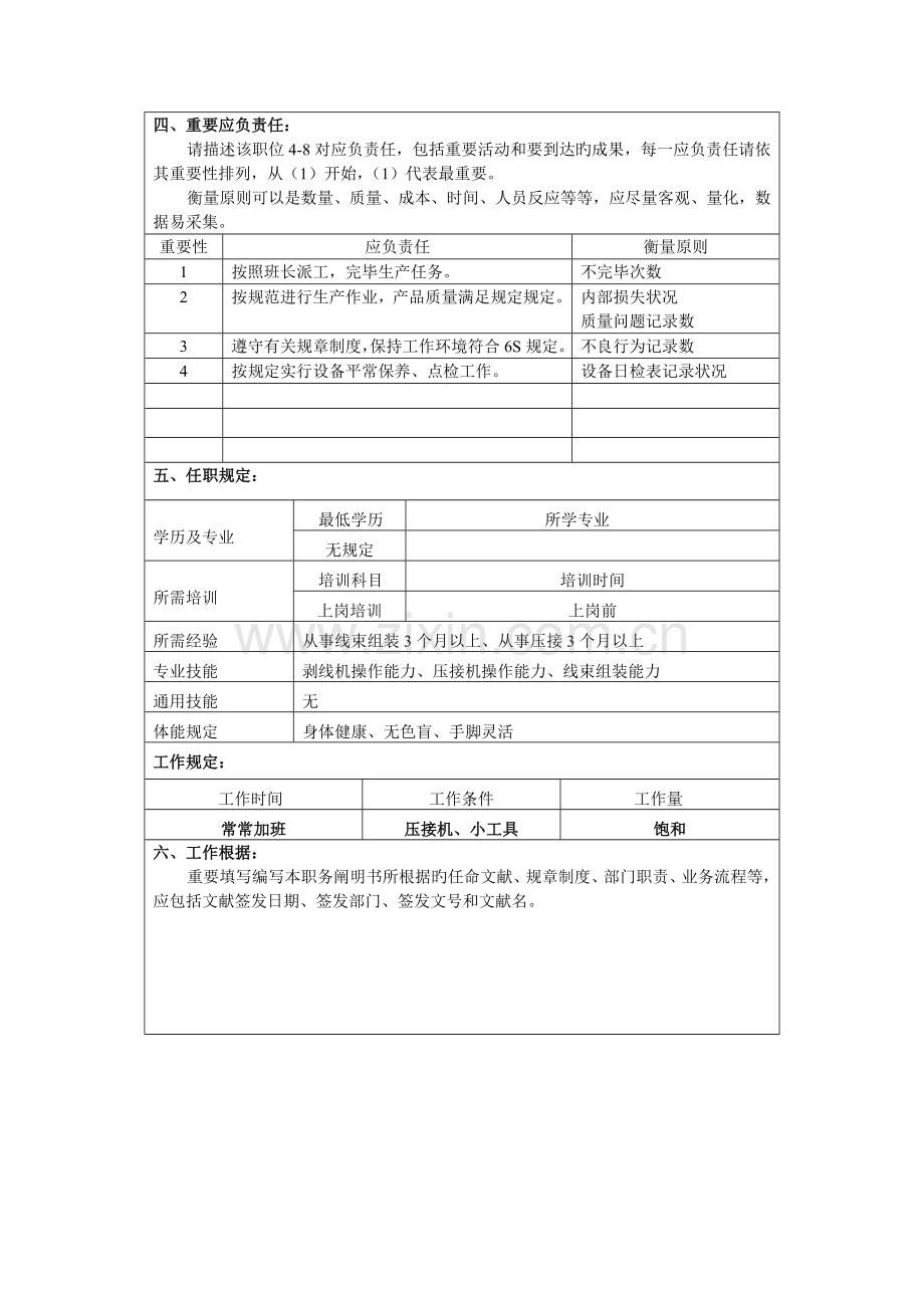 冠东车灯公司总装车间包接工职位说明书.doc_第2页