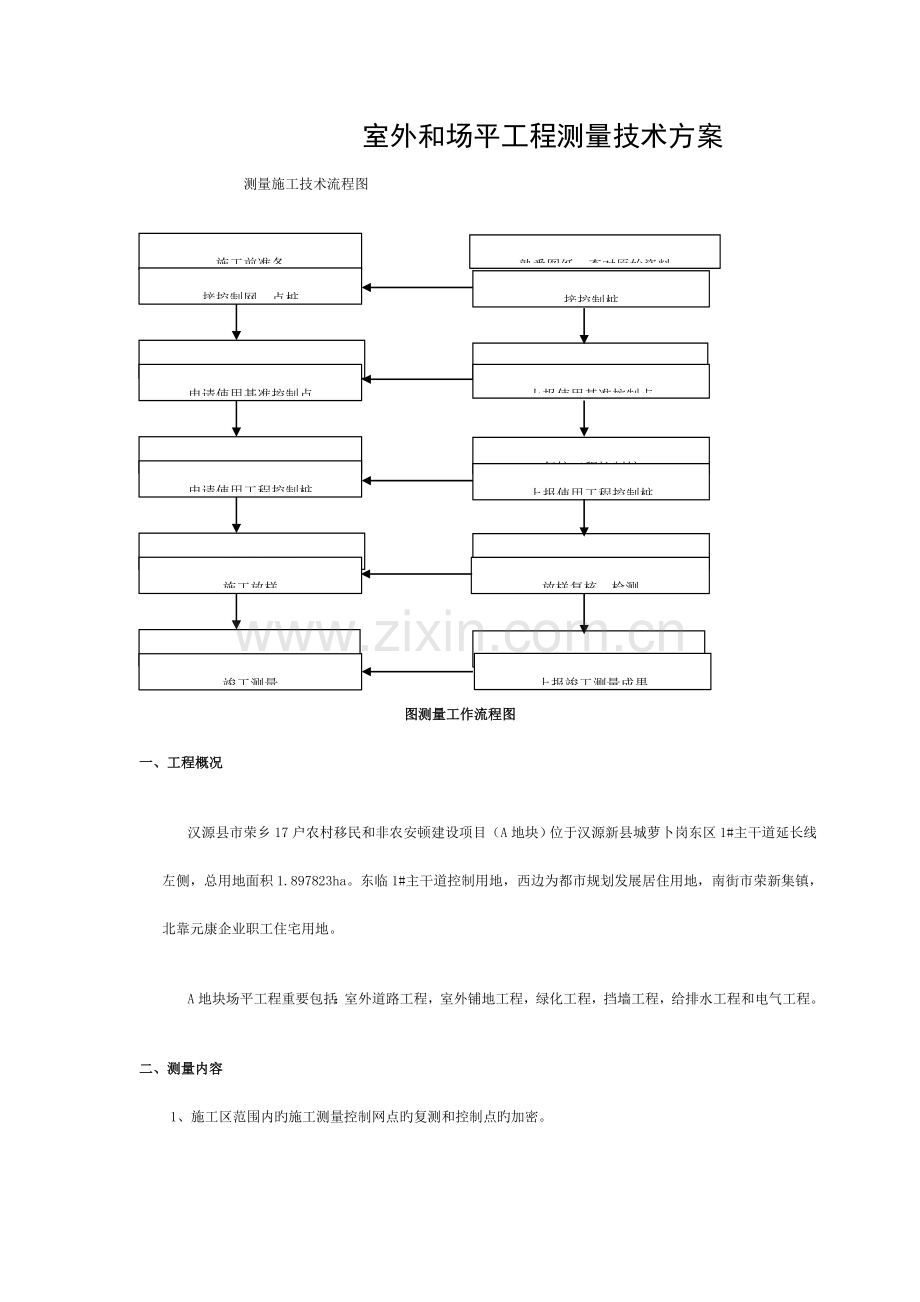 室外及场平工程测量技术方案模板.doc_第1页