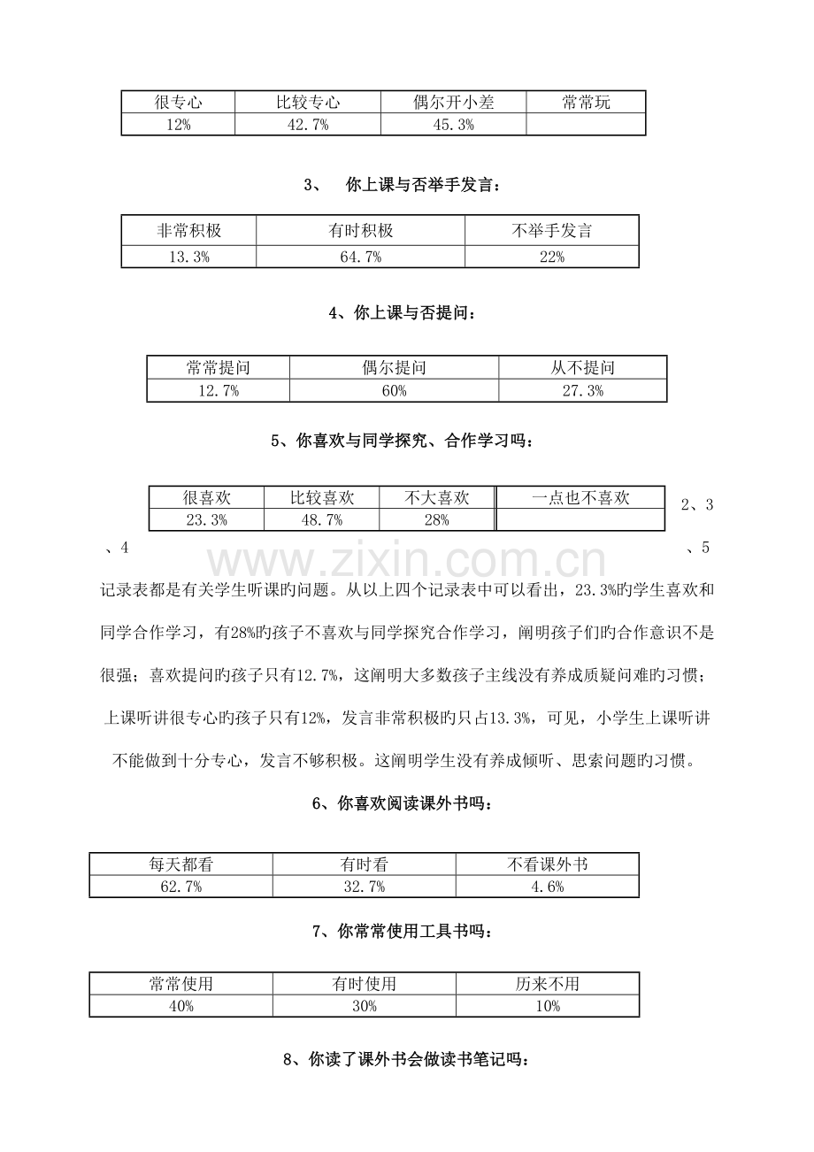 小学生学习习惯的调查分析方案.doc_第2页