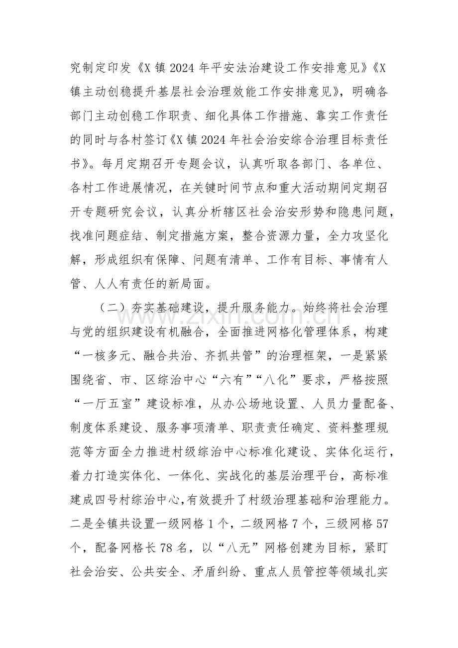 X镇2024年主动创稳工作落实情况.docx_第2页
