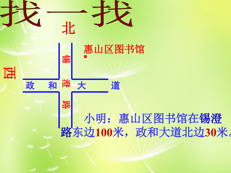 初中数学八上5.2平面直角坐标系.pptx_第2页