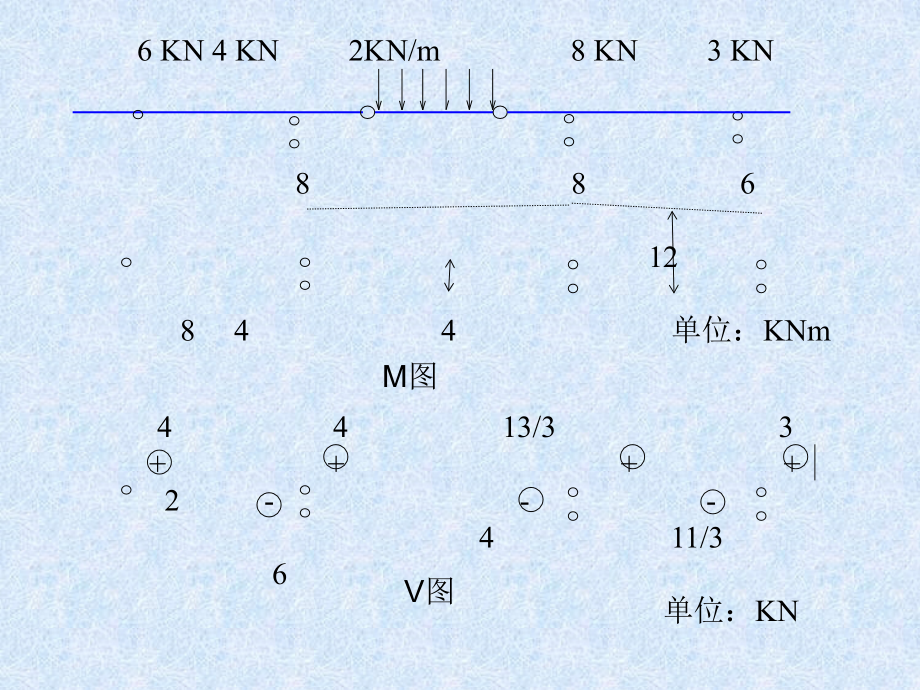 结构力学作业题详解.pptx_第2页