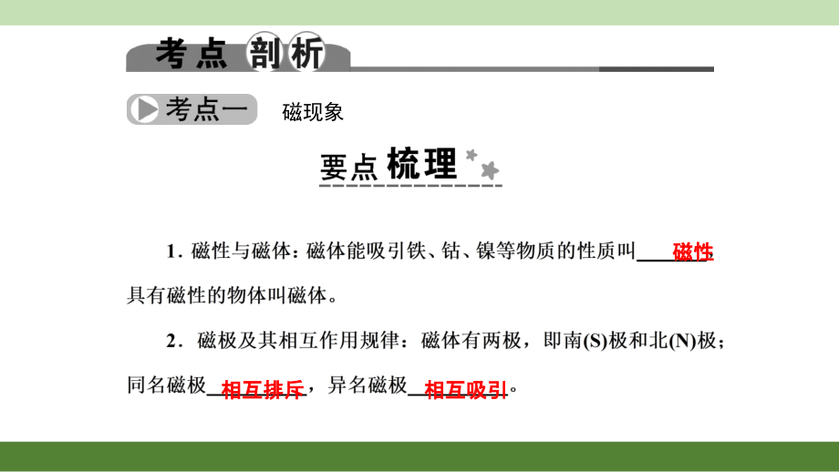 第26讲电和磁.pptx_第2页