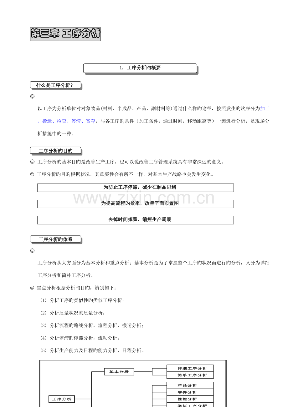 工业工程-IE工程师实训教材.doc_第1页