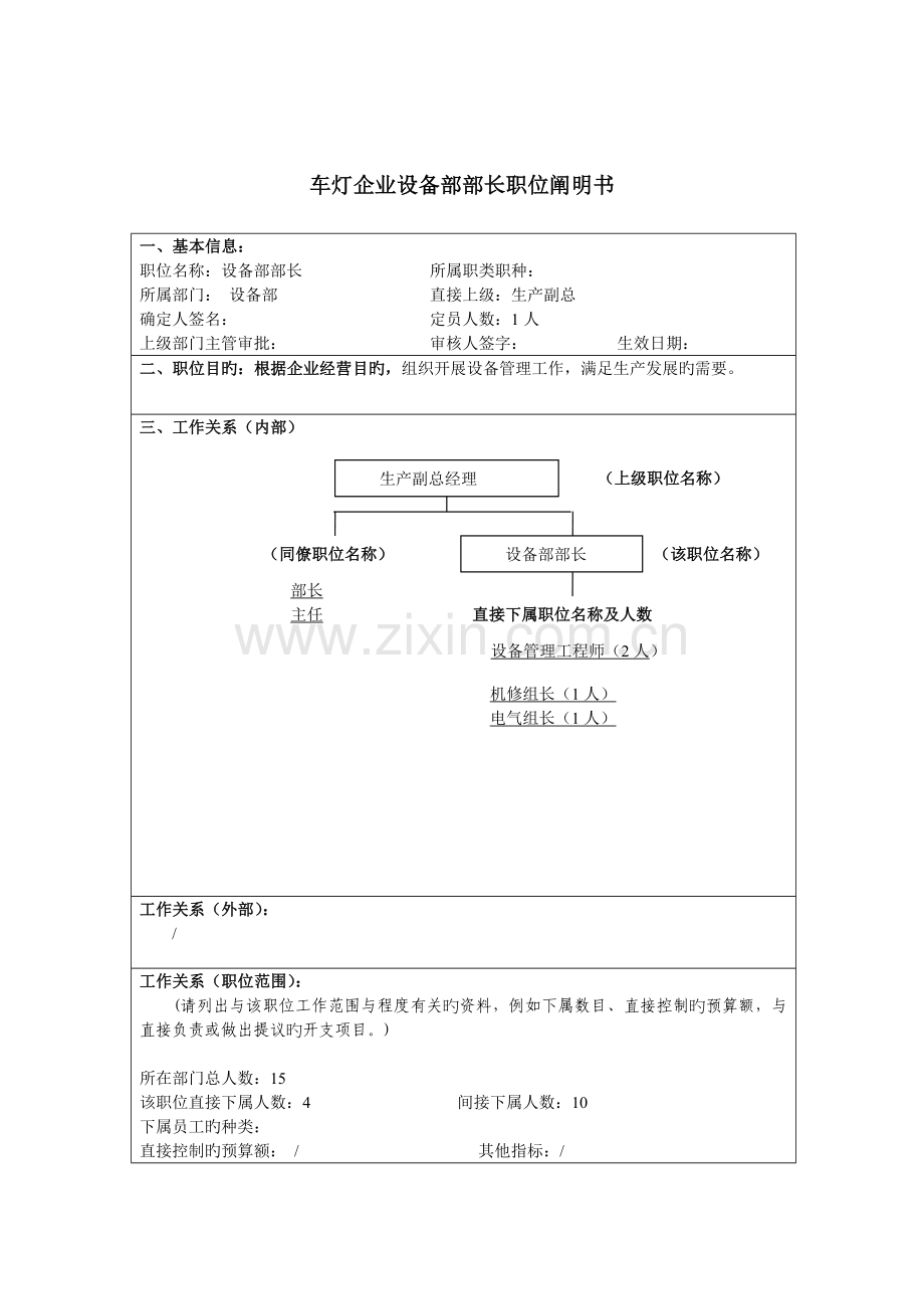车灯公司设备部部长职位说明书.doc_第1页