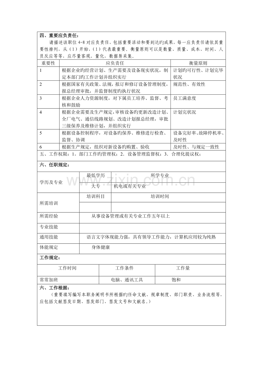 车灯公司设备部部长职位说明书.doc_第2页