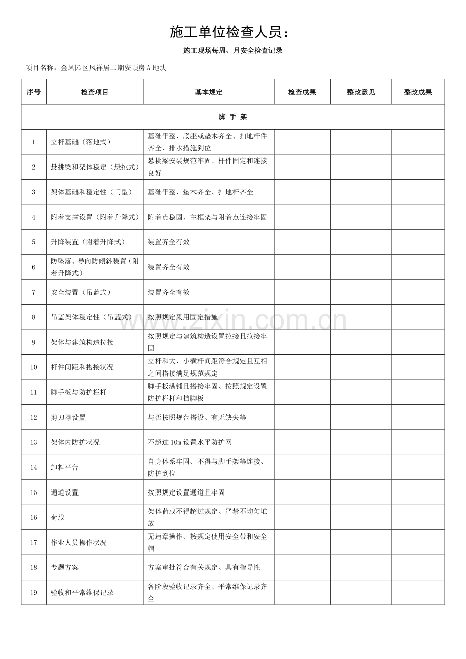 施工现场常用表格模板.doc_第1页