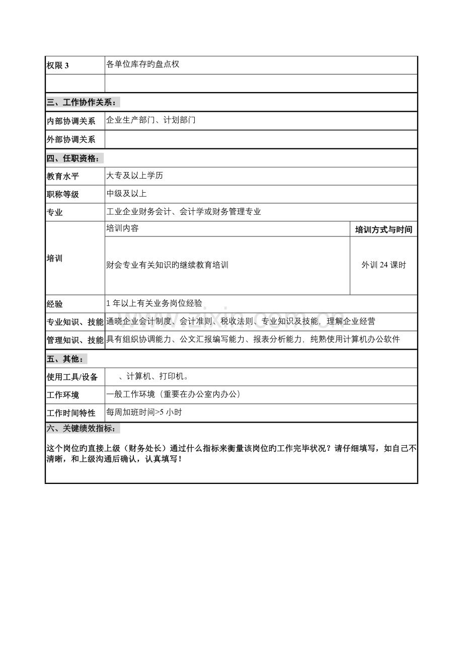 成本会计岗位说明书模板.doc_第2页