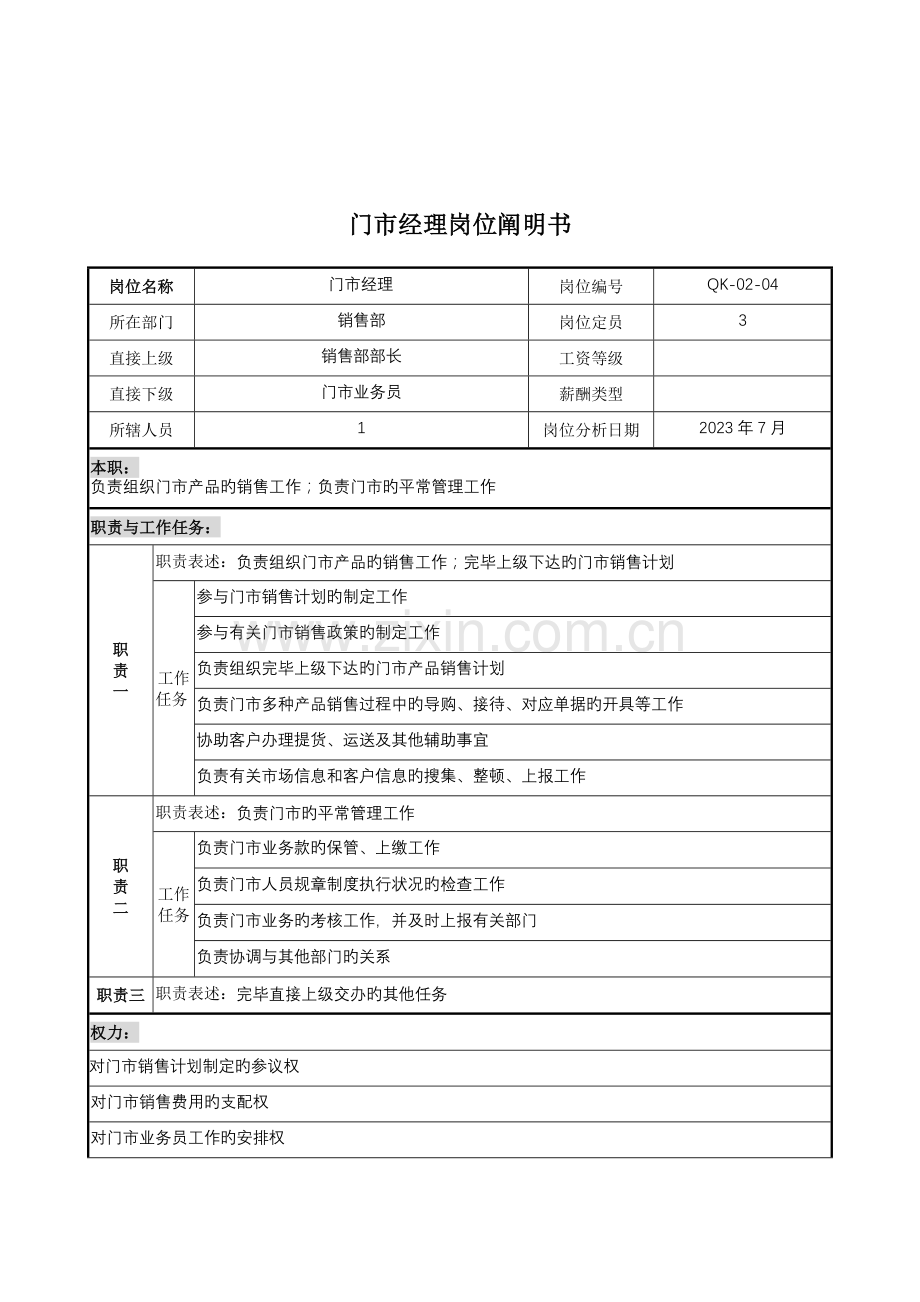 乾坤木业公司门市经理岗位说明书.doc_第1页