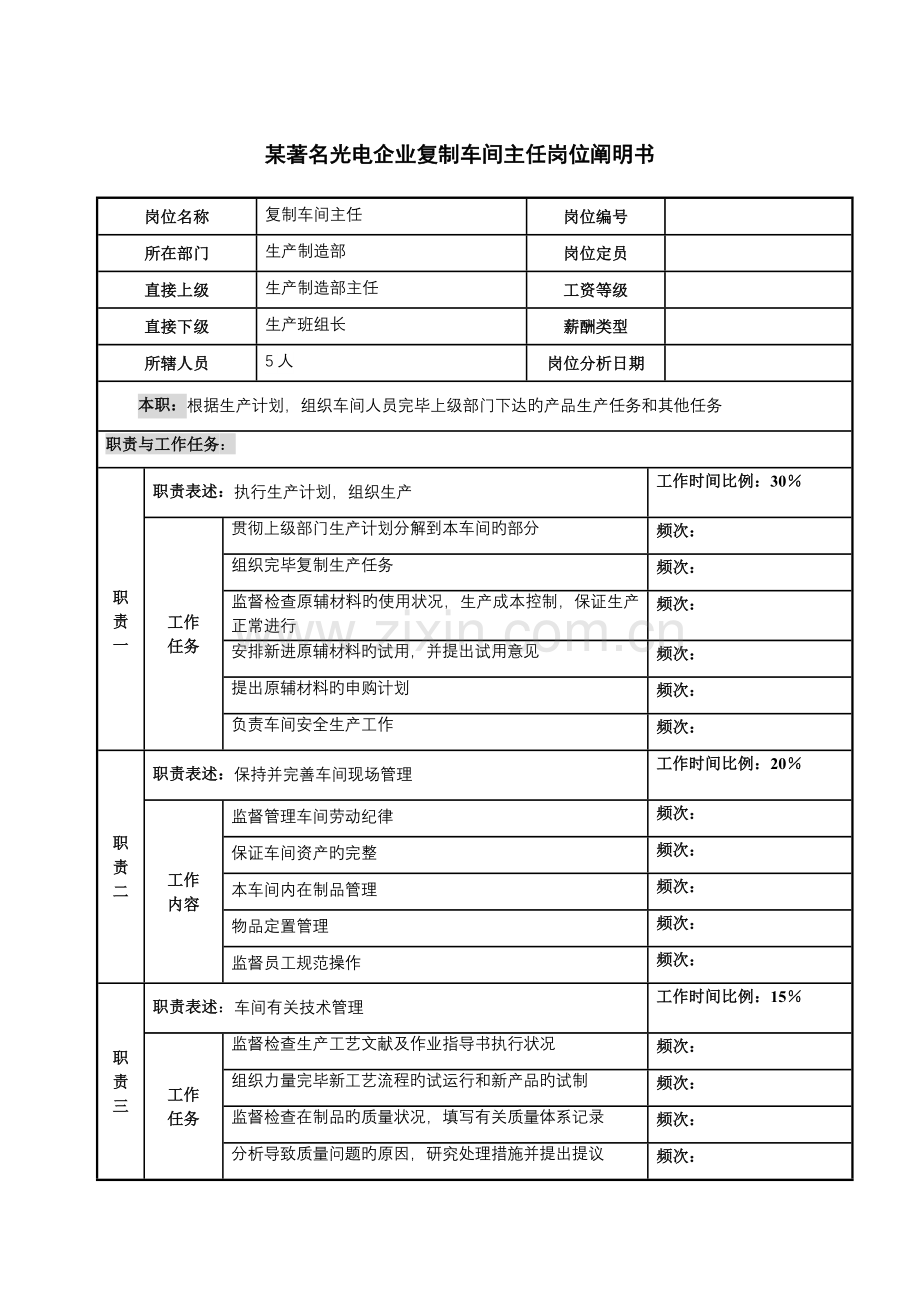 知名光电企业复制车间主任岗位说明书.doc_第1页