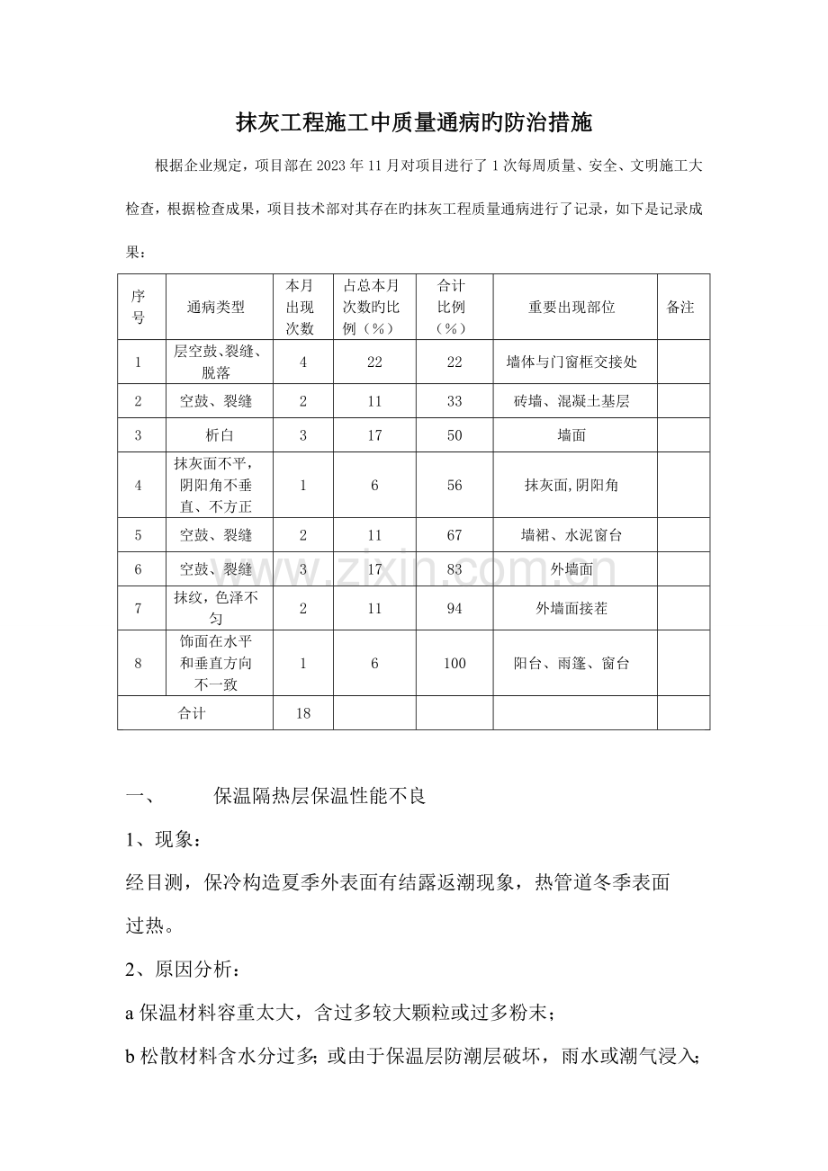 保温工程施工质量通病.doc_第1页