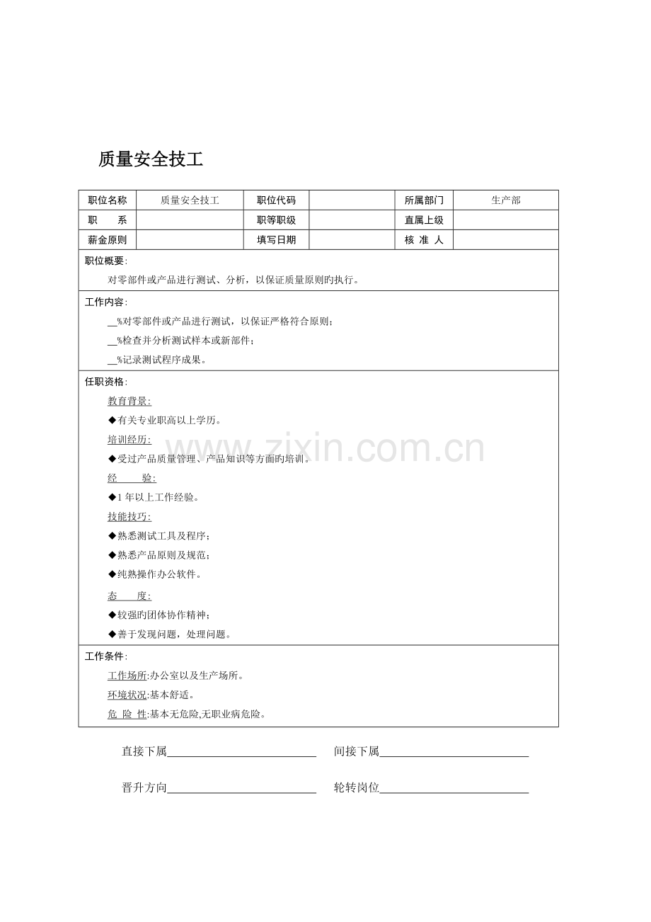 质量安全技工岗位说明书.doc_第1页