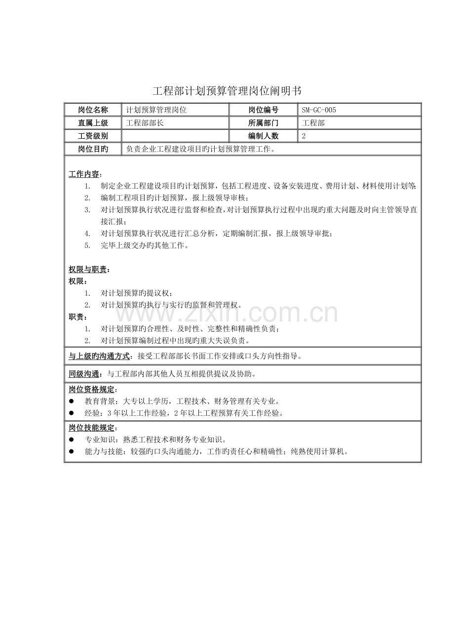 工程部预算管理岗位说明书.doc_第1页
