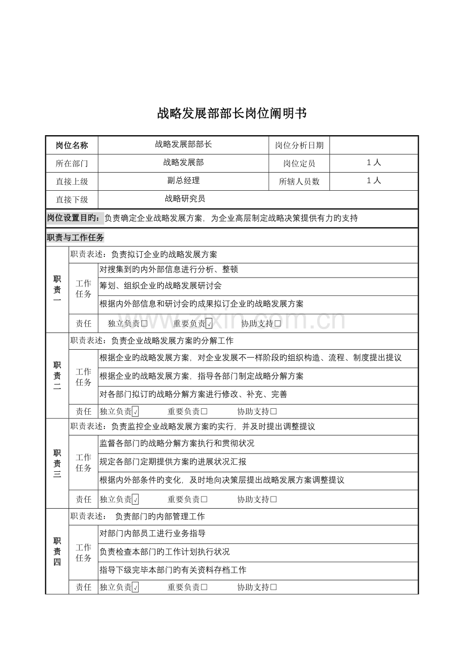 设备技术员岗位说明书.doc_第1页
