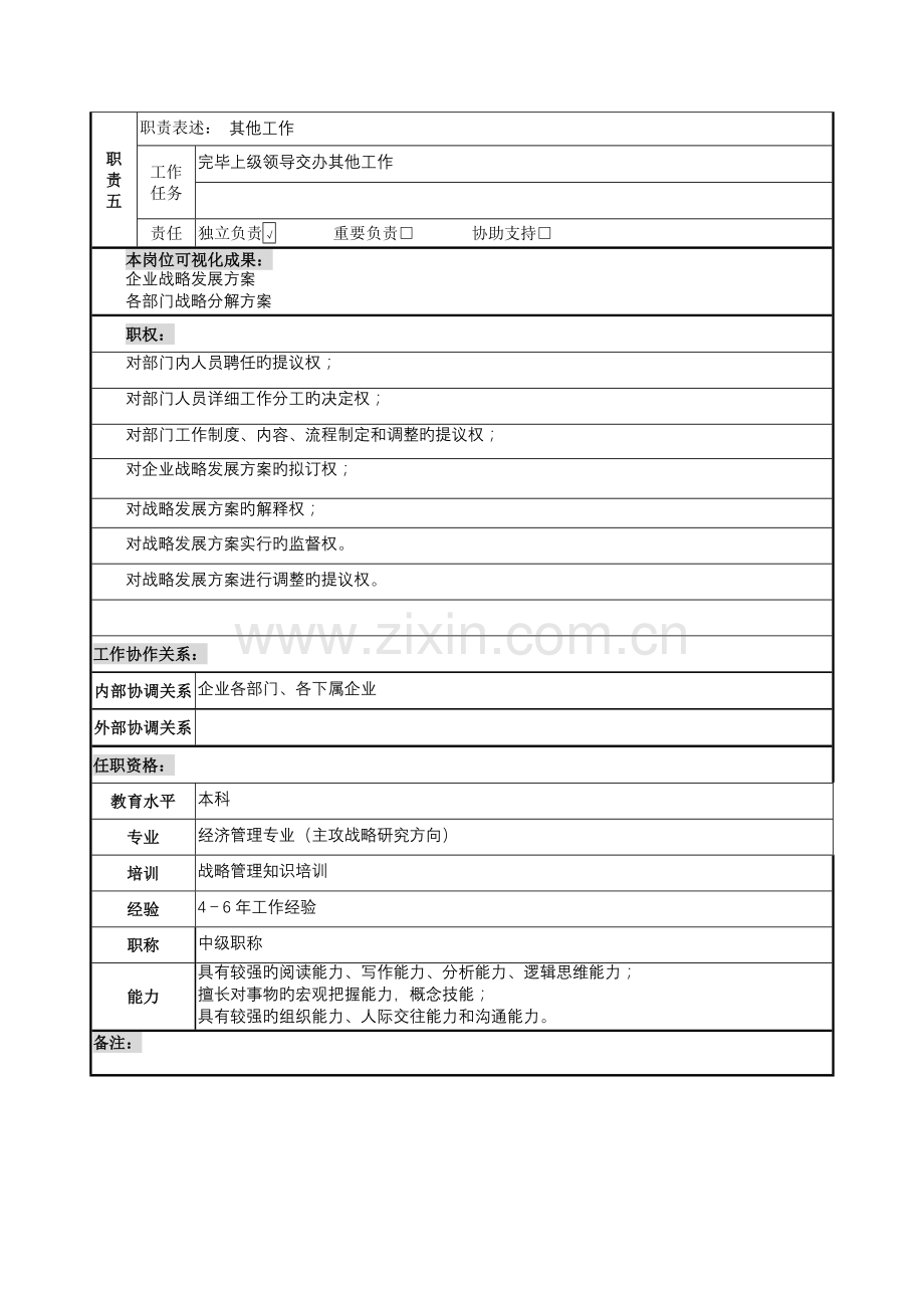 设备技术员岗位说明书.doc_第2页