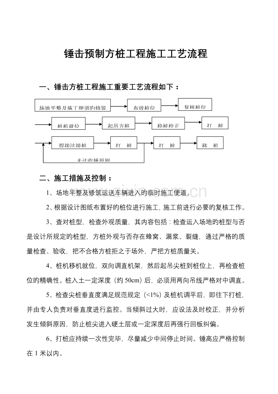 锤击方桩施工工艺流程.doc_第1页
