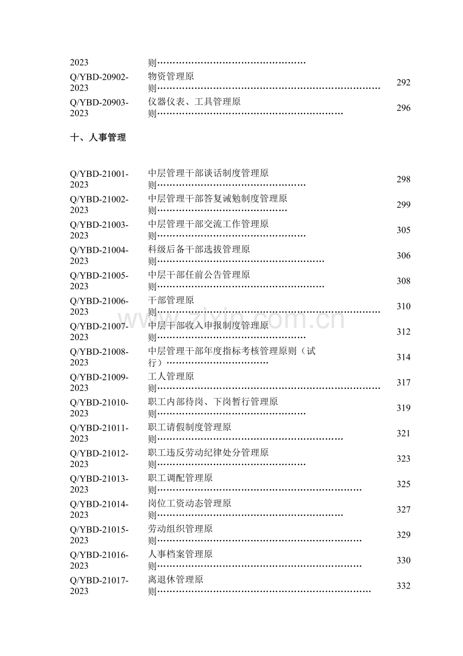 管理标准清单.doc_第2页