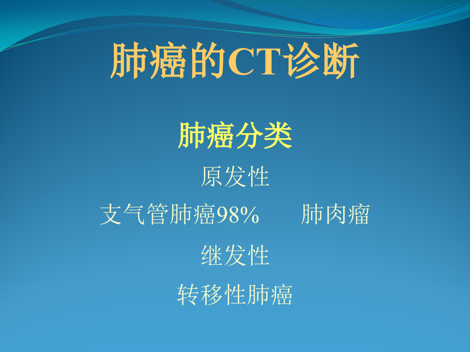 肺癌CT诊断与鉴别诊断.ppt_第2页