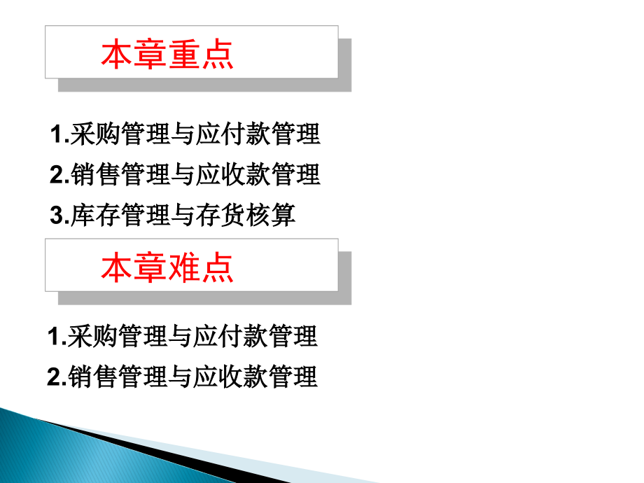 用友u801业务子系统初始设置.pptx_第2页