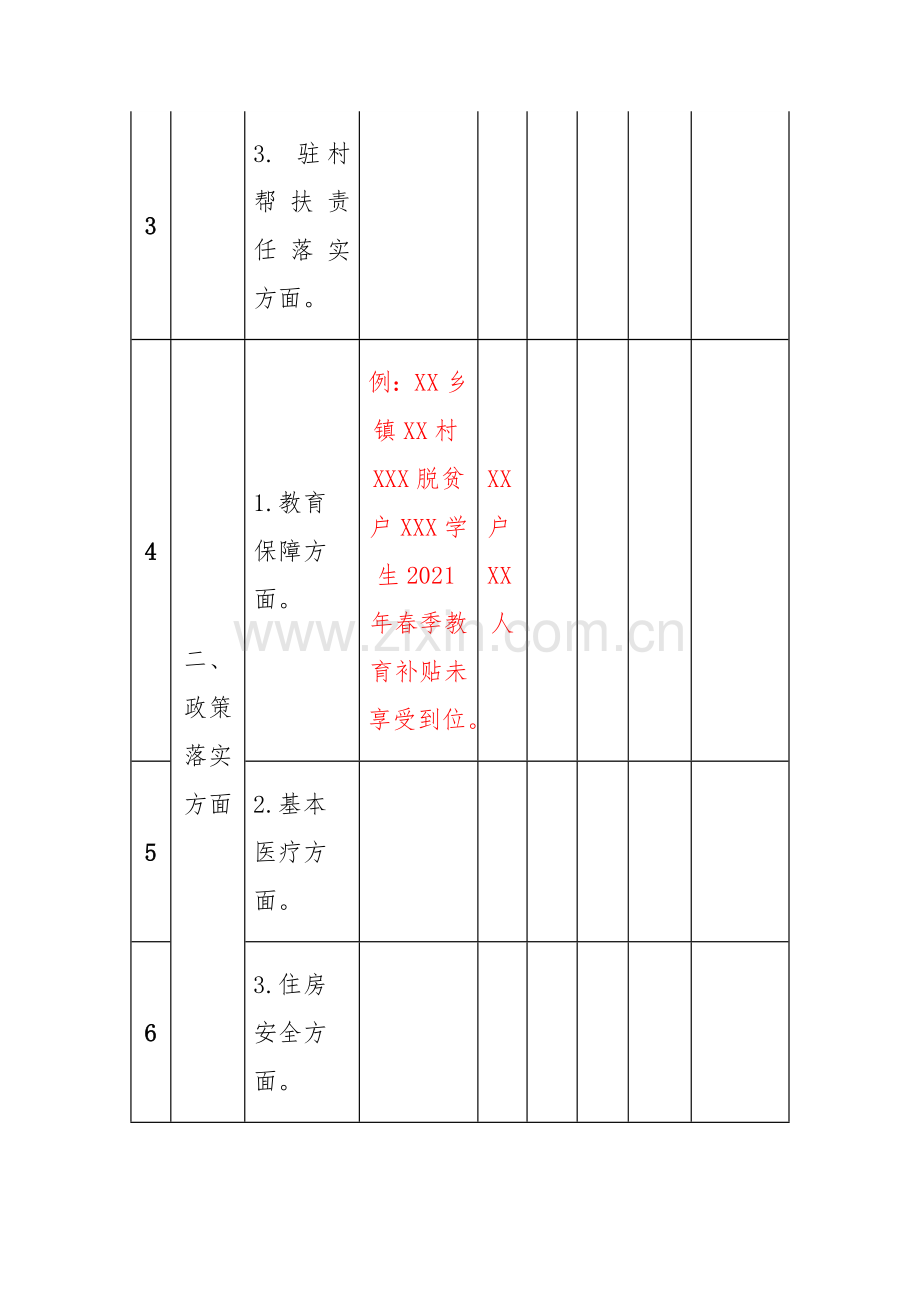 巩固拓展脱贫攻坚成果“百日行动”问题整改台账.docx_第2页