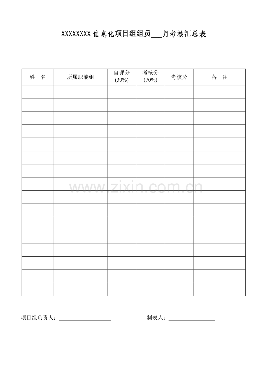信息化项目组考核制度.doc_第2页
