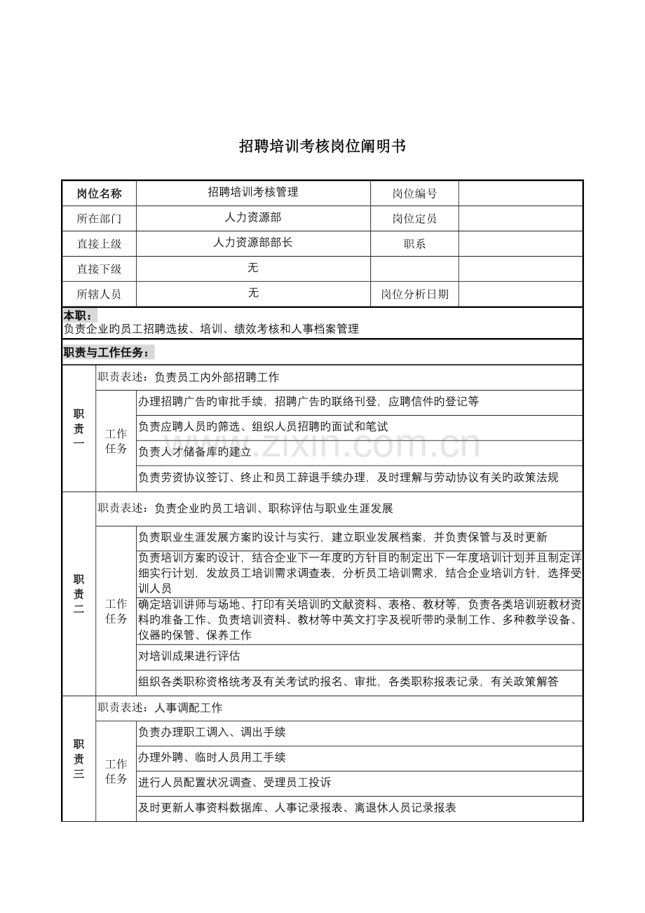 招聘培训考核职务说明书.doc_第1页