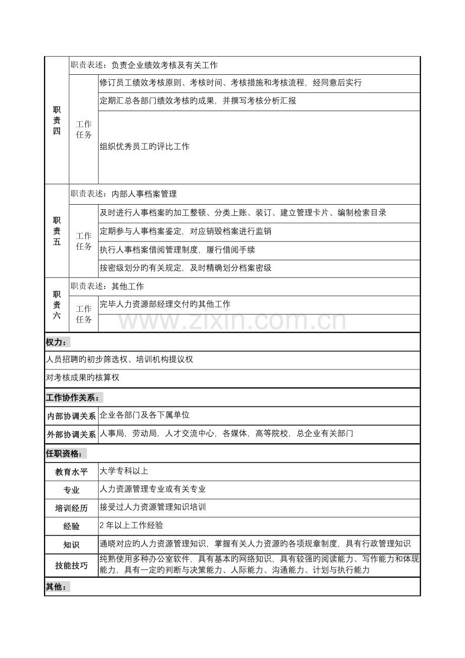 招聘培训考核职务说明书.doc_第2页