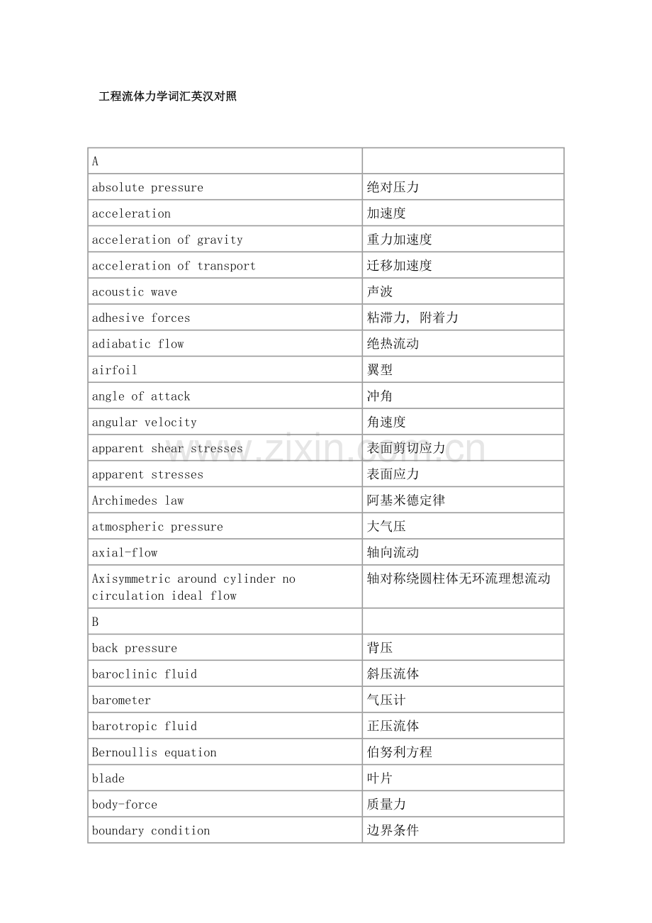 工程流体力学词汇英汉对照.doc_第1页