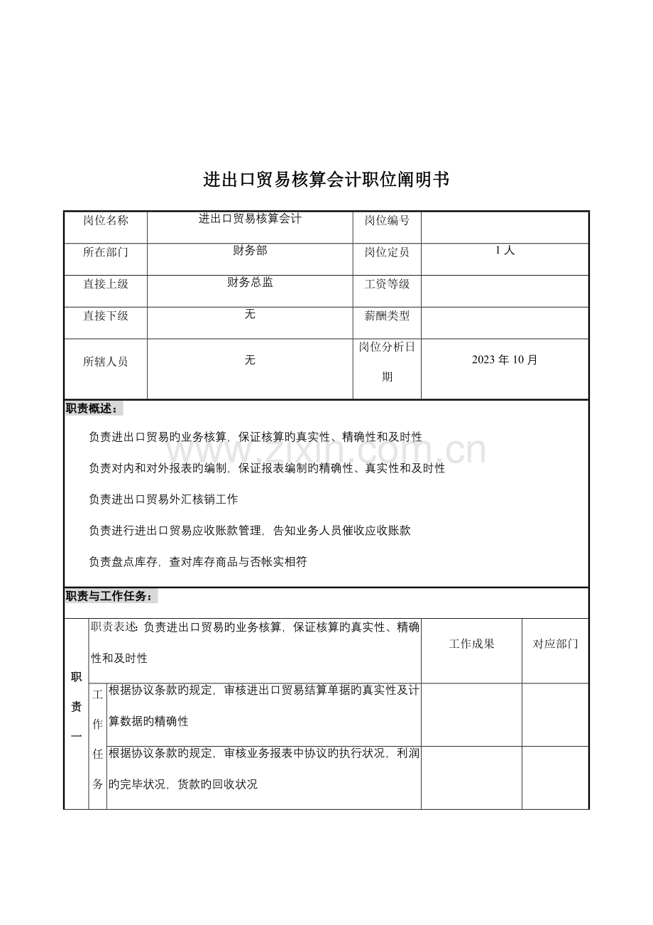 进出口贸易核算会计岗位说明书.doc_第1页