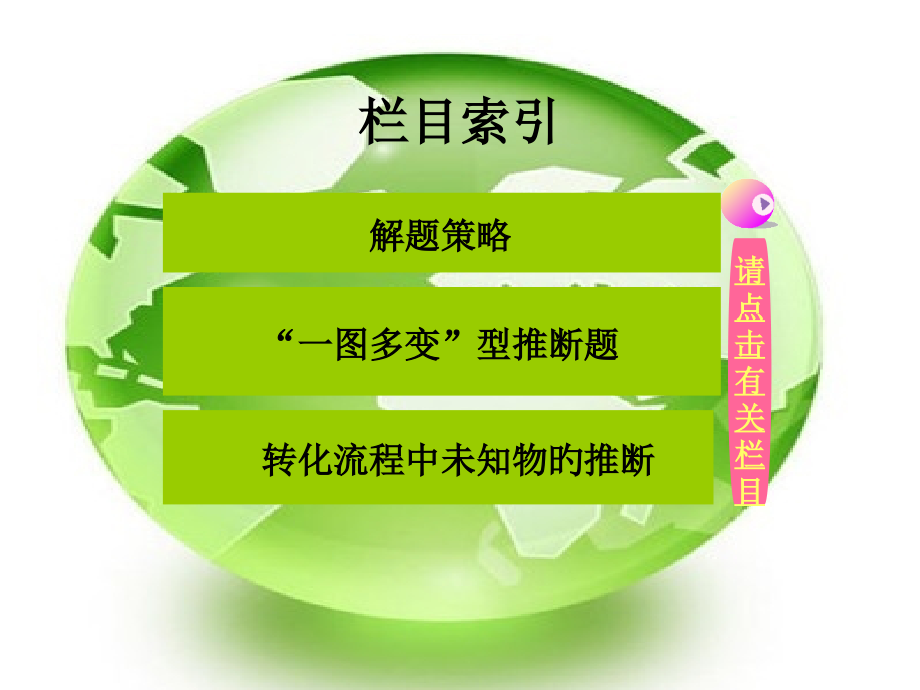 新型无机框图推断题的解题策略.pptx_第2页