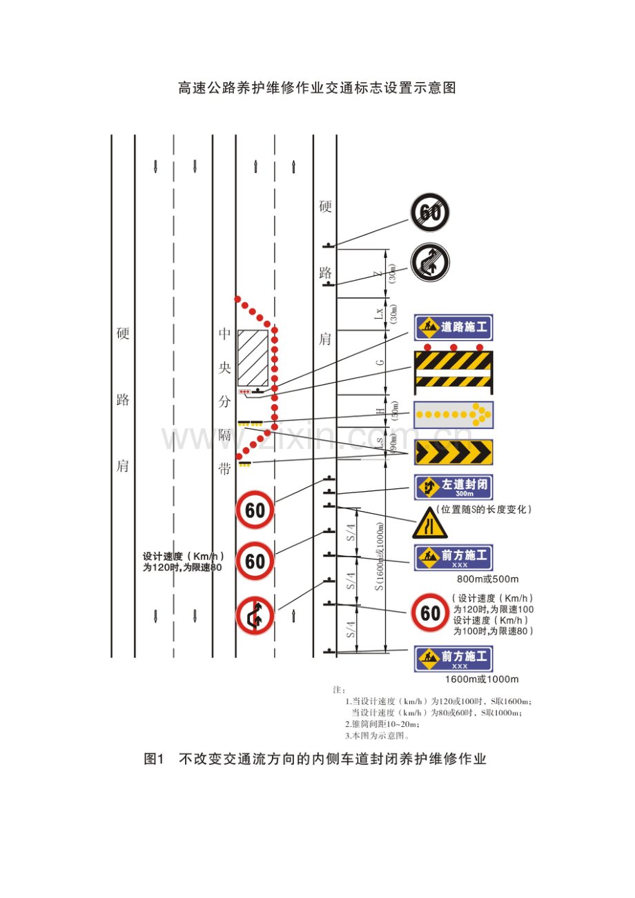 高速公路养护维修作业交通标志示意图.doc_第2页