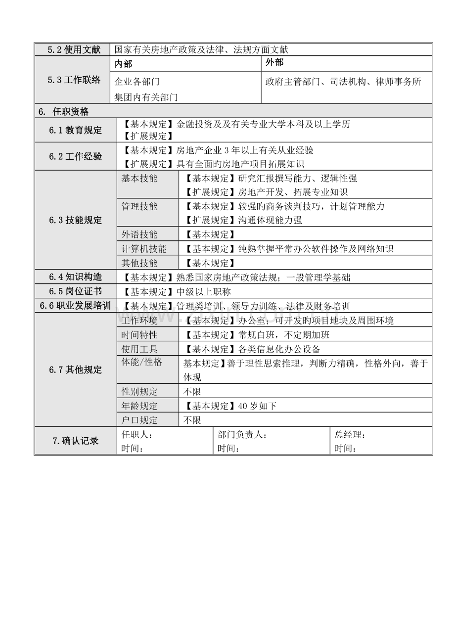 投资主管经理岗位说明书.doc_第2页