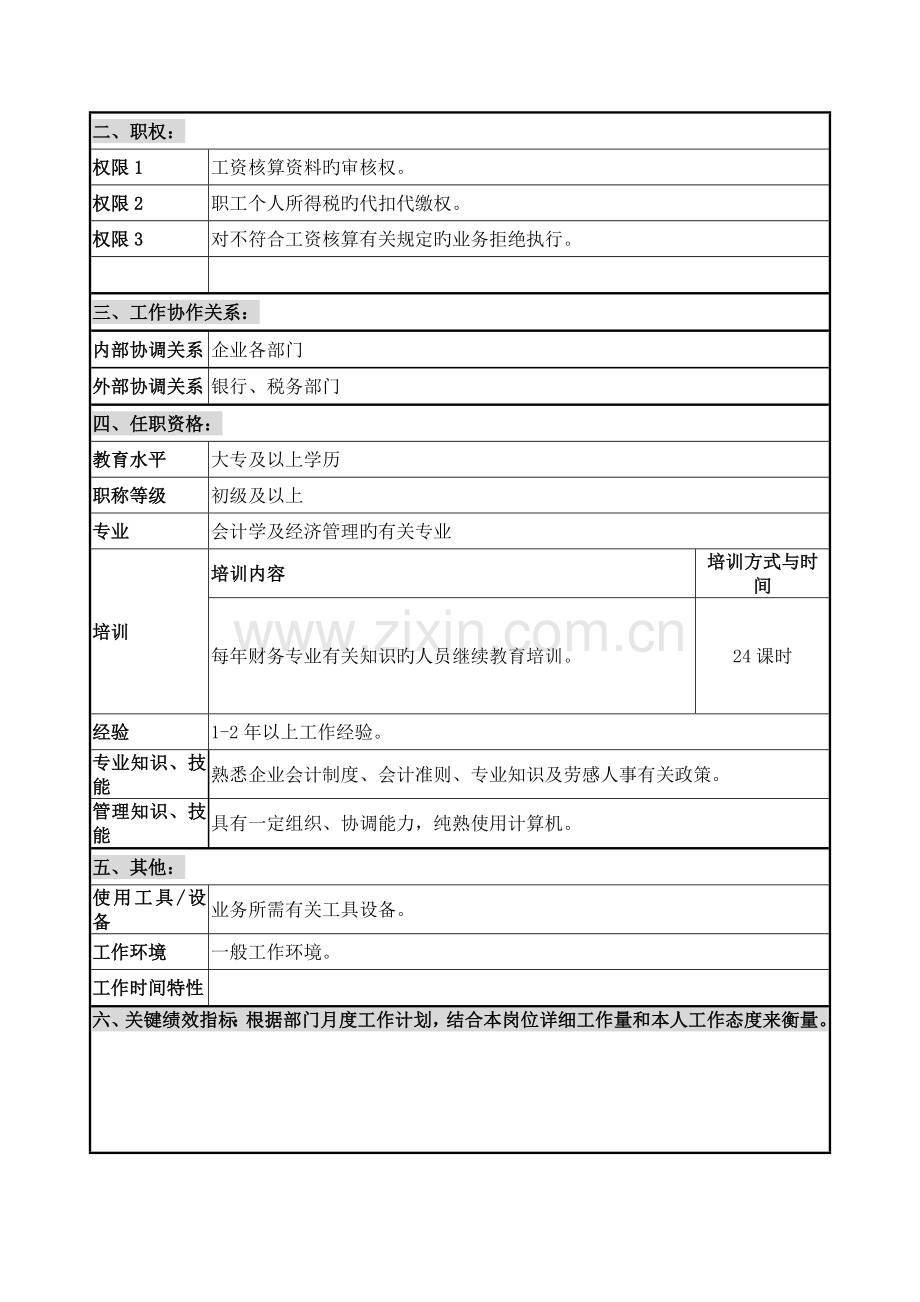 财审部工资核算会计岗位职责.doc_第2页