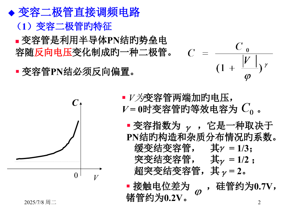 笫6章--调制与解调.pptx_第2页