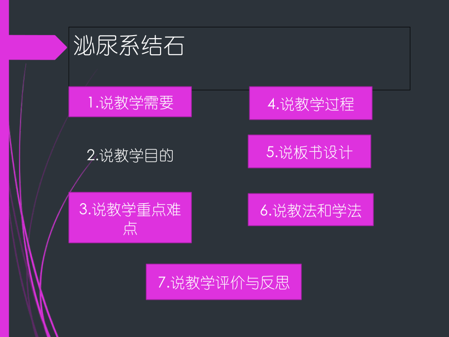 泌尿系统说课.ppt_第2页