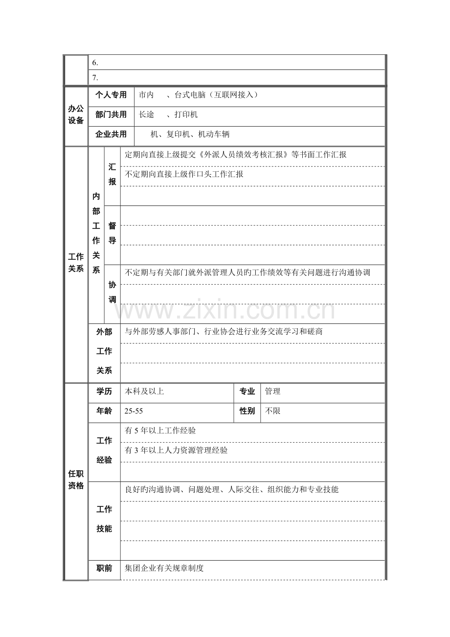人力资源部外派人员管理岗位职责.doc_第2页